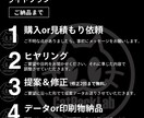 スタンダードプラン！商品の魅力を最大化します お試し価格！法人品質デザインを特別提供【キャンペーン価格】 イメージ4