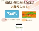 ジャンル問わず！オリジナルロゴを制作します お安くスピーディーに作成いたします イメージ1