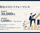 初期3万円＆丸投げOK！格安ホームページ制作します 起業を応援！月額1万の運用サポートで専門知識ゼロでも安心 イメージ7
