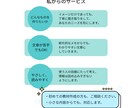 教材・プリント制作します お子さま向け～大人・高齢の方向けの学習プリント作ります！ イメージ2