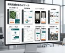 アイデアAIツールに爆速開発代行サービスになります AIを駆使した超高速開発で、あなたのビジネスを加速させます イメージ2