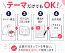 ショート動画台本を作成します 企画・冒頭フック3案付き｜伝わる30〜60秒台本を制作します イメージ4