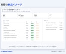 面倒なPC作業を自動化するツールを作ります 収集・集計・転記をワンクリックに。お急ぎ対応も可 イメージ4