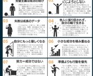 Twitter運用、診断します “フォロワーが増えない理由”を見える化 イメージ8