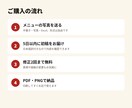 韓国人観光客向けの韓国語メニューを作ります ネイティブ翻訳＋印刷用デザイン＋利用案内をセットで イメージ5
