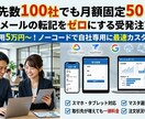 月額＄50で数百社対応の受発注アプリを構築します 効率劇的改善！FAX・メールの転記をゼロにする受発注アプリ イメージ1