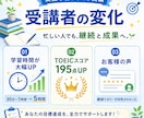 英語学習を習慣化する教材|プロがサポートします 初心者向け英語の習慣化ノウハウをわかりやすい教材で提供 イメージ2