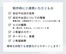 洗練されたロゴデザインでブランド価値を高めます シンプル×印象に残る設計｜長く使える上質ロゴをプロが制作 イメージ6