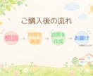 保育士・幼稚園教諭が0〜6歳の育児相談に乗ります 子どもと保護者に寄り添い明日から試せる関わり方をご提案します イメージ3