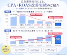 Googleリスティング広告設定・運用レクします 【自分で運用できる】コスパの良く設定見直しでCPA改善実感 イメージ2