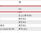 サインツール、インジケーターに認証機能がつきます ユーザー認証、使用期限／バージョン管理に最適！簡単に実装可能 イメージ2