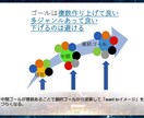 5次元MY人生再設定コーチング・あなたと伴走します あなたは、「私は自分の人生の主人公です」と心から言えますか？ イメージ5