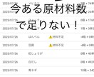 一目でわかる！売上&在庫管理アプリます 天気×販売数×曜日で予測から管理まで！ イメージ2