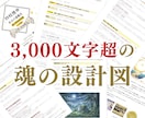 四柱推命★魂の取扱説明書【入門編】を作成します ３つの星から本質・才能を紐解く、心温まる鑑定書です イメージ2