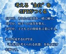 思考を促す授業用GPTsを設計・カスタマイズします 発問・導入・展開の悩みをAI設計でサポートします イメージ3