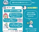 自己分析の不安を占いで解決します 適職・自己PR・志望動機・キャリアプランが分かります。 イメージ4