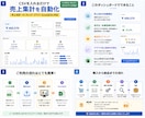 CSVを読み込むだけで売上集計を自動化します 売上合計・商品別ランキング・グラフ・Excel出力まで対応 イメージ4