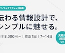 サービスやデータをわかりやすく伝える動画作成します インフォグラフィックに特化した動画制作→PR・SNS・説明用 イメージ2