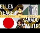 結婚式、忘年会等のぶち上がるVTRを制作します かっこいい、エモい、感動、心動かす、映像作家　佐藤大輔風V! イメージ1