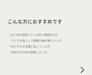 自己ブランディングの軸を30分で整理します 壁打ちを通して強み・届ける相手・選ばれる理由を整理 イメージ4