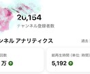 Vtuberオーディション書類＆動画対策します 元企業勢、現役個人Vtuber！にじ〇んじフル再生経験あり イメージ2