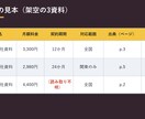 PDFからデータ抽出し比較表を作成します PDFをデータ化、精度はサンプルで先に確認 イメージ2