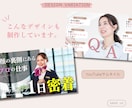 Instagramの投稿作成・運用を代行します 月4投稿！画像・文章作成から投稿までお任せください イメージ7