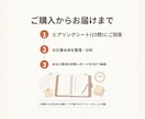 AIで仕事整理・自動化診断をします あなたの仕事からAIに任せられる作業を見つけます イメージ2