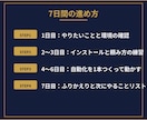 Claude Codeの始め方と使い方を教ます 毎日の仕事を自動化している現役教師が、手順書つきで伴走します イメージ5