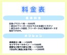かわいい全身立ち絵描きます 商用利用可能！グッズ販売などにも使えます！ イメージ4