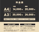 集客・売上UPに繋がるチラシを制作します 修正回数無制限｜大企業案件多数｜高品質チラシを2案作成 イメージ2