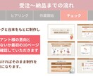 文字台本を見やすく伝わるスライドに制作します セミナー・講座スライド100件以上｜添削700件 イメージ8