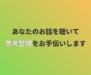 あなたの思考を言語化・マインドマップにします 自分が何を考えてるかがひと目でわかる イメージ2