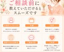 SNSで気軽に相談できる安心の場所をお届けします _3日で3通_話すだけでも大丈夫、やさしく寄り添います イメージ9