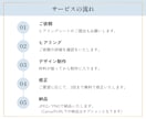 見やすく伝わるInstagram画像を制作します Canvaでつくる、シンプル✕大人かわいい投稿デザイン イメージ2