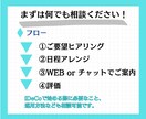 初心者向け！未来に備えるiDeCoの始め方教えます 今から始めて自分年金をコツコツ積み上げ！ イメージ4