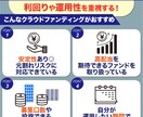 不動産クラウドファンディング！何でも相談に乗ります 不動産クラウドファンディングは低金利時代のベスト資産形成術！ イメージ2