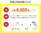 現役広告プランナーが「ゼロ→イチ」で資料作成します 原稿を元に、新規でPPTによる資料や企画書を作成いたします イメージ3
