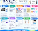 初めてのGeminiの使い方を教えます ダウンロードから基本操作まで丁寧にサポート イメージ2