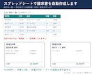 請求書づくりを一覧に入れるだけにします 一覧に入れるだけで、取引先ごとの請求書ができあがる イメージ2