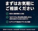 AIでSNS投稿を自動化専用システム構築します 投稿・ネタ探し・予約まで、運用を仕組みで自動化 イメージ8