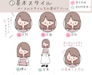シンプルで可愛い似顔絵アイコン作成します 商用利用OK！SNSやブログの挿絵で使えるシンプルイラスト イメージ2