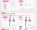 目を引くキラキラしたイラスト作成いたします 目を引く色使いと繊細なキャラクターや小物の描写が得意です イメージ7