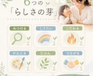 子どもの「できない」より「らしさ」を見つけます 30の質問からお子さんの「好き・得意・夢中」を発見！ イメージ3