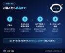 Threadsの投稿文をAIで10本作ります 毎日のネタ切れを解消！あなたの口調に合わせます イメージ5