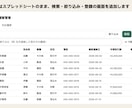 スプレッドシートに業務アプリの画面を作ります 台帳はそのまま、検索・登録・編集の画面を追加します イメージ2