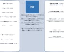 オリジナル楽曲などの作詞を承ります 楽曲制作全般どんなジャンルでも高クオリティを迅速に イメージ3