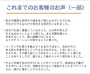 私らしいって何？を一緒に見つける時間を作ります 仕事・人間関係・育児の悩みから自分を解放するコーチング イメージ2