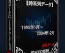 1995年～2004年株価データ５年分販売します 時間短縮！株価分析！バックテストに!! イメージ1