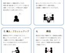 予算を抑えたいけど、高品質がいい、、を実現！します 登録記念で8月まで50％OFFで承ります‼ イメージ5